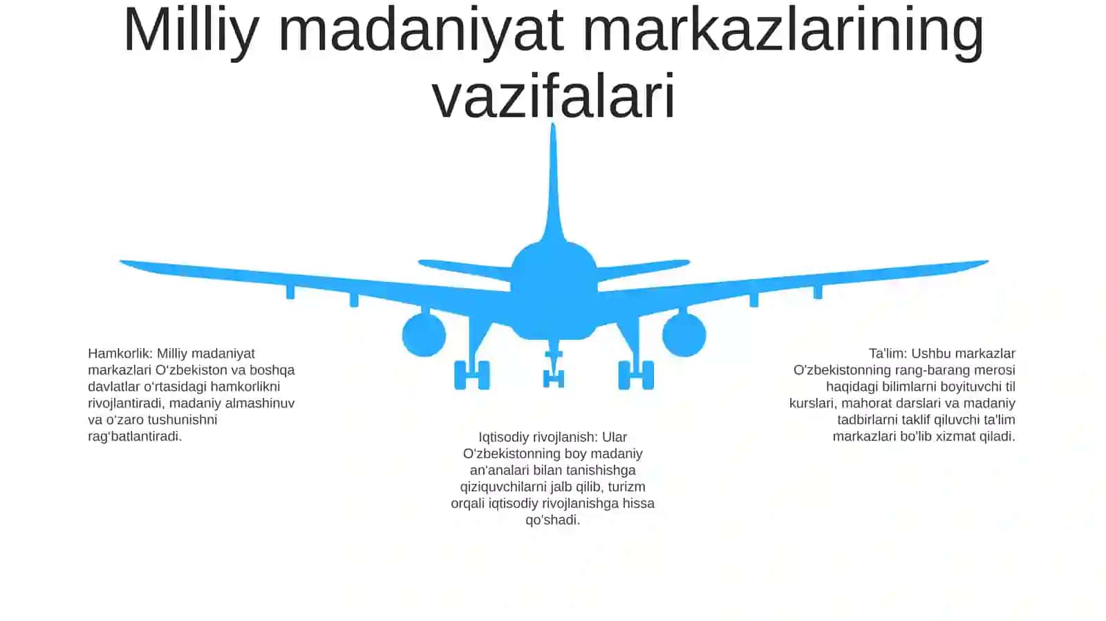 Oʻzbekistonda Faoliyat Yuritayotgan Milliy Madaniy Markazlarning Ijtimoiy Faoliyati 4