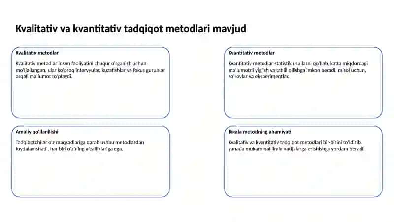 Psixologiyada Tadqiqot Metodlari Nazariyasi 4
