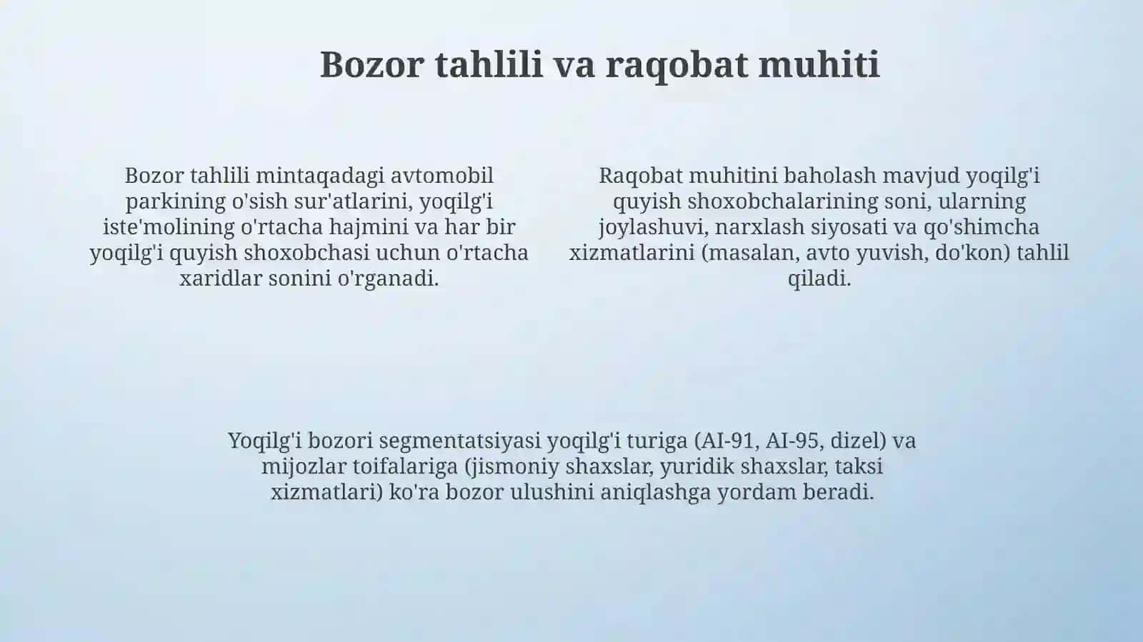 Eng sifatli gaz markazi qanday aniqlanadi? Biznes reja tayyorlash 4