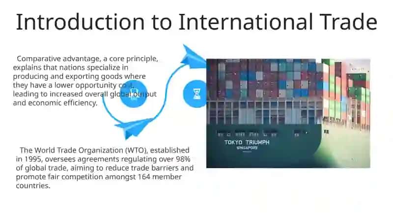 Aspects of international trade 4