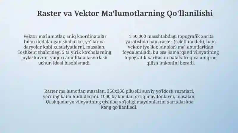 Raster va vektor ma'lumotlar 4