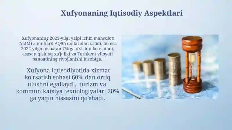 Xufyonaning Iqtisodiy Aspektlari 4