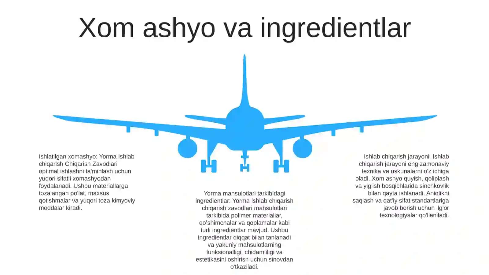 Yorma Ishlab Chiqarish Zavodlari 4
