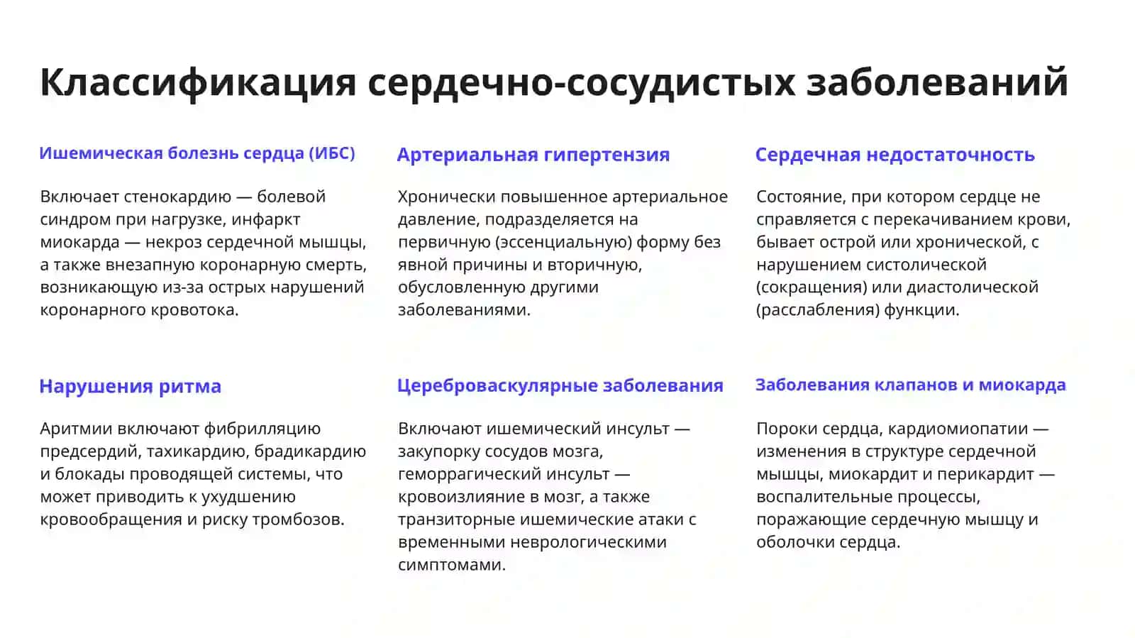 Заболевания сердечно-сосудистой системы 4
