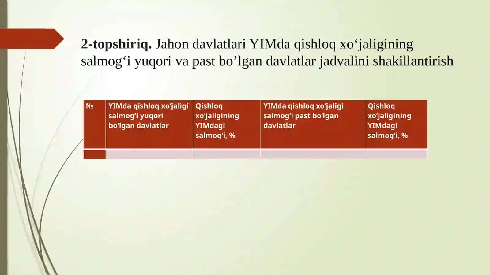 Jahon mamlakatlarining yalpi ichki mahsulot bo’yicha guruhlashtirish 4