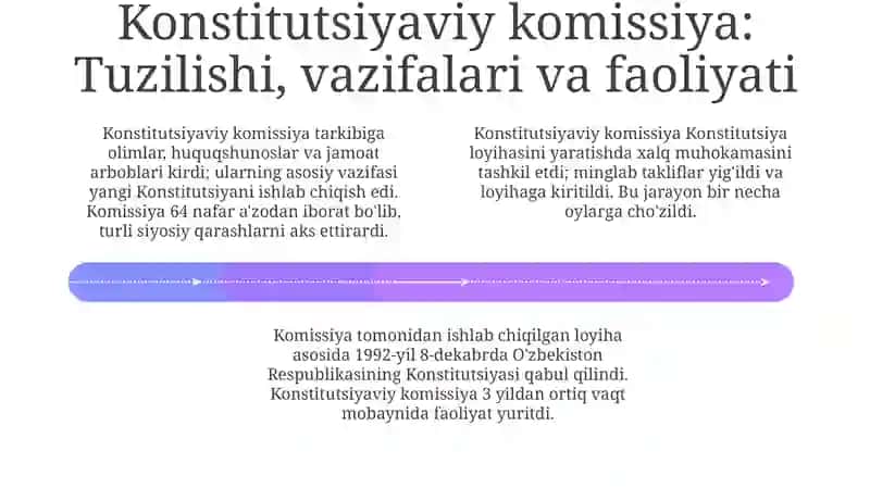 Konstitutsiya loyihasi 1992-yil 4