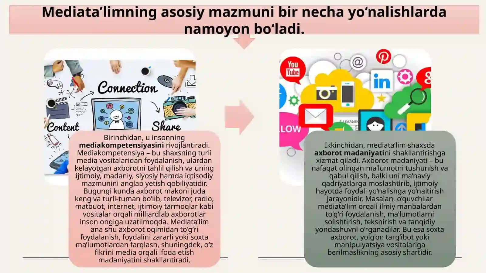 MEDIA TA’LIM ASOSIY TUSHUNCHLARI 4