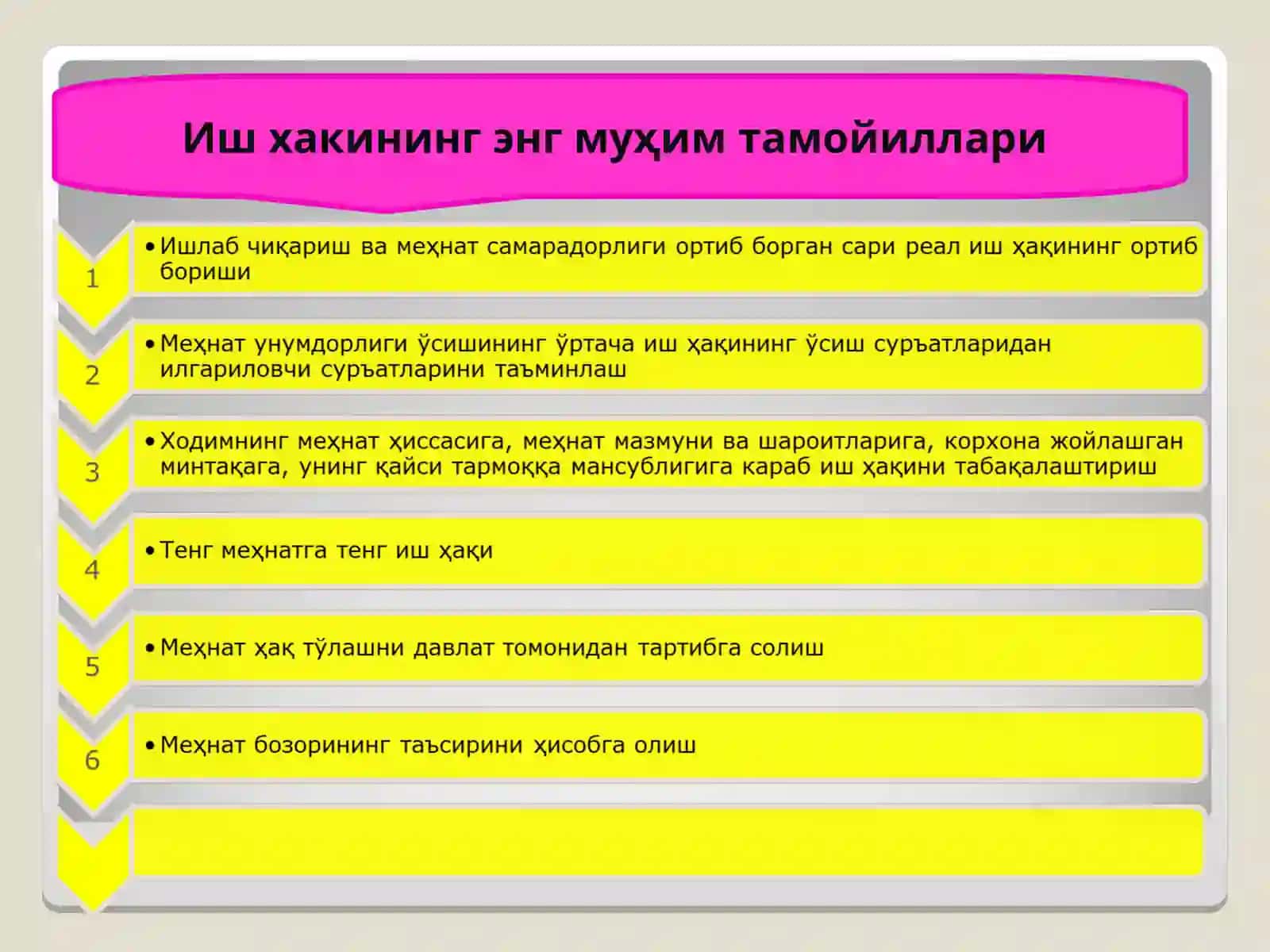 Иш ҳақини ташкил этиш ва ислох килиш 4