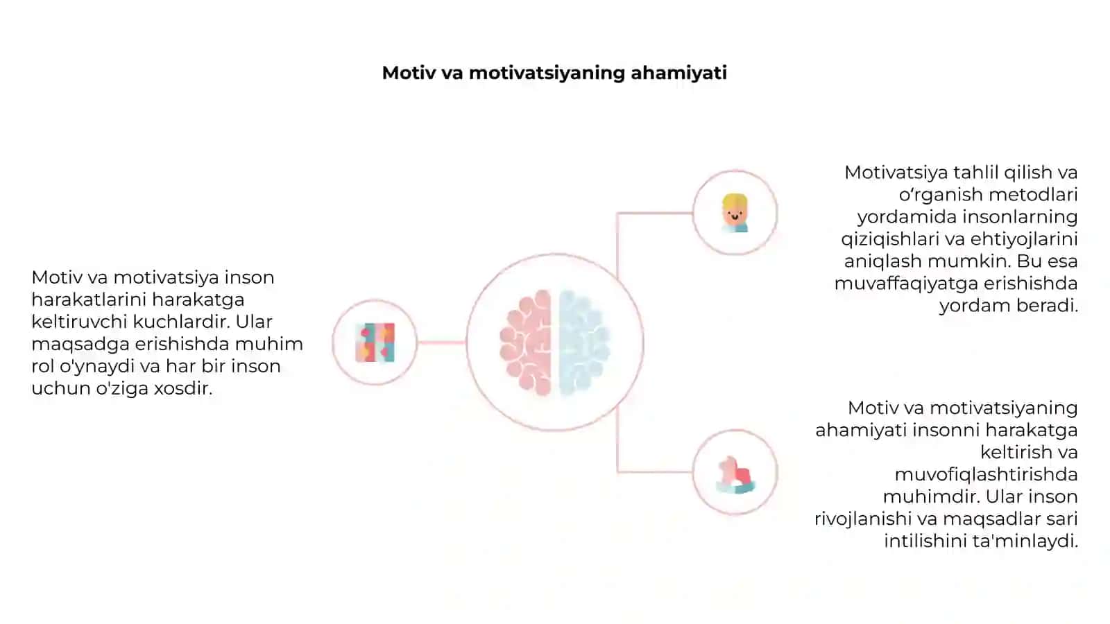 Motiv va motivatsiya haqida umumiy tushuncha va uning oʻrganish metdodlari 4