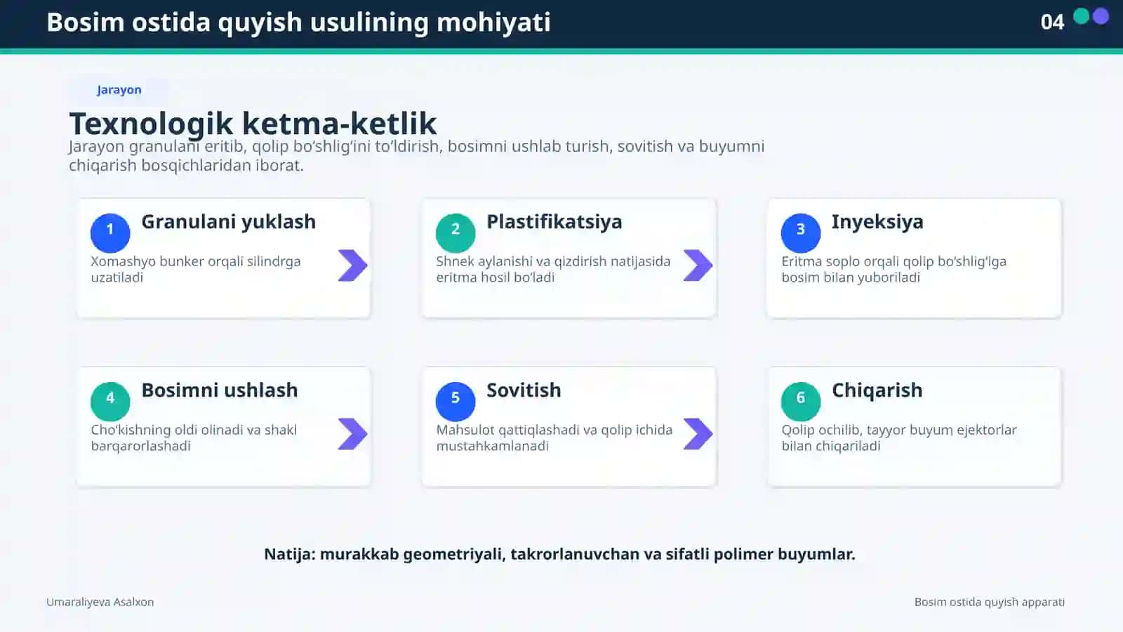 Yuqori molekulali birikmalar ishlab chiqarishda bosim ostida quyish apparatining qo‘llanilishi 4
