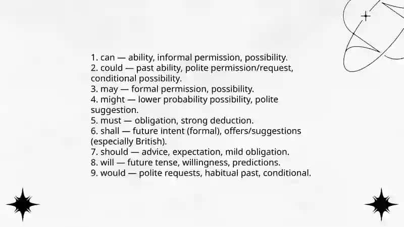 Modal verbs 4
