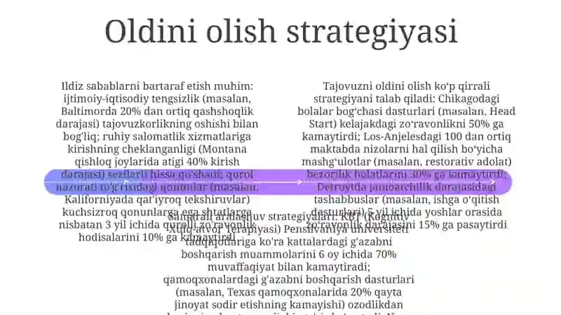 Agressiyavazòravonlik 4