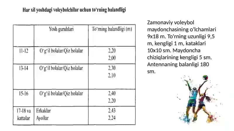 Musobaqa qoidalari va hakamlar funksiyalari haqidagi bilimlarni o‘zlashtirish 4