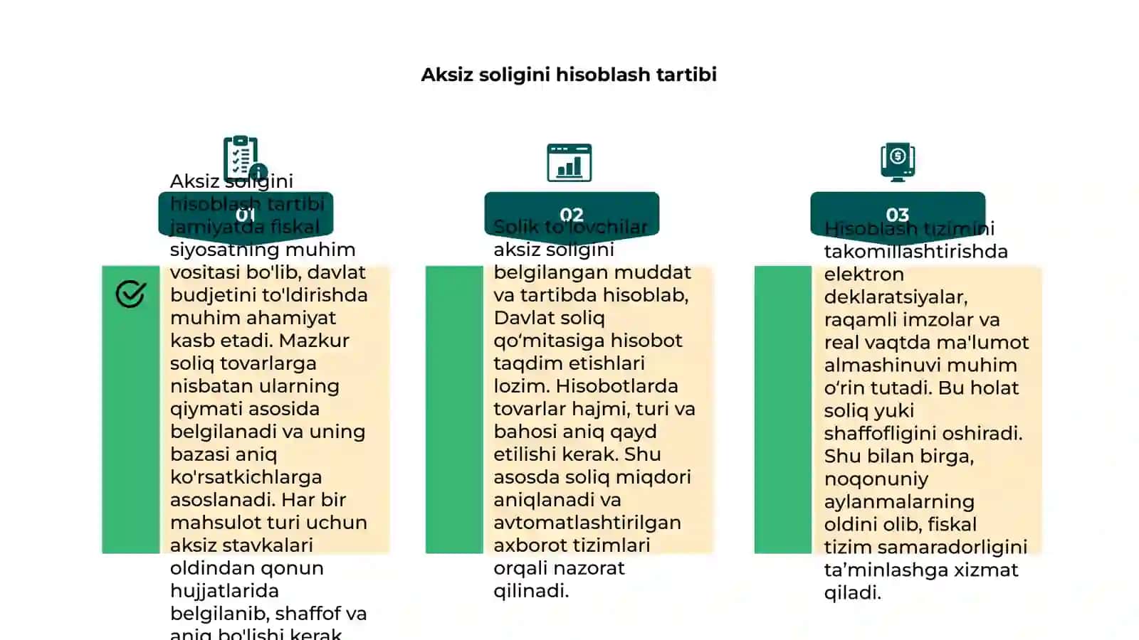 Aksiz soligi hisobi va uni takomillashishi 4