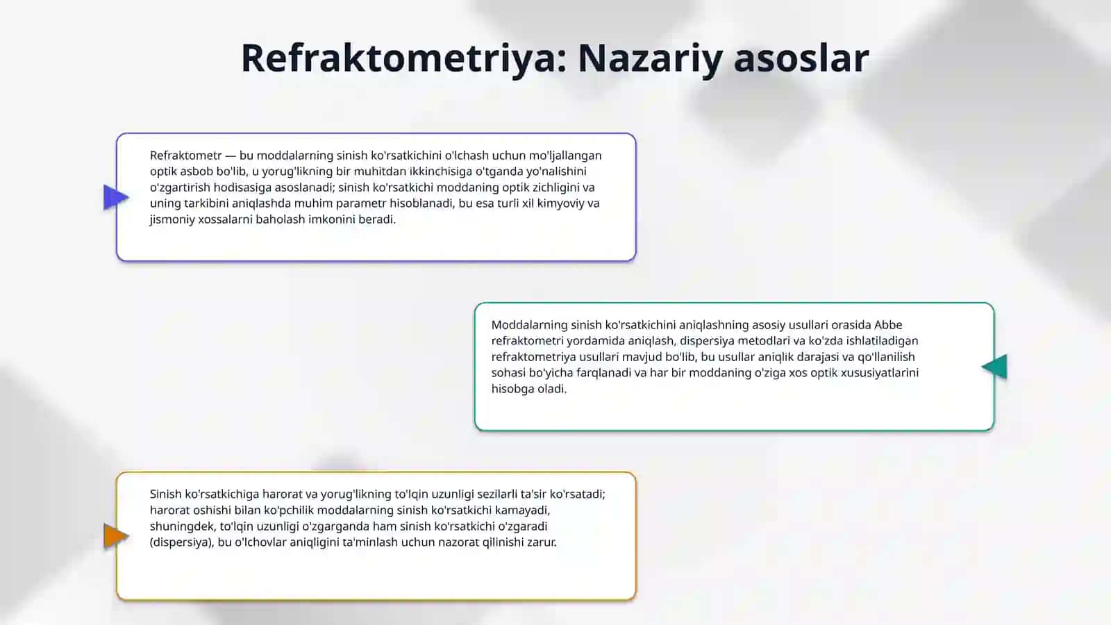 Yorugʻlikning sinsh qaytsh qonuni  tibbiy tashxis amaliyotida refraktametrik usullaring qollanishi 4