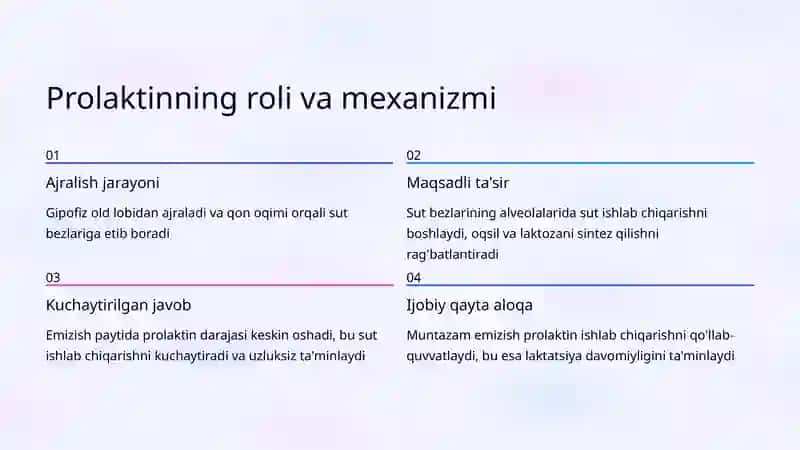 Laktatsiya Mexanizmlari: Gormonal Regulyatsiya 4