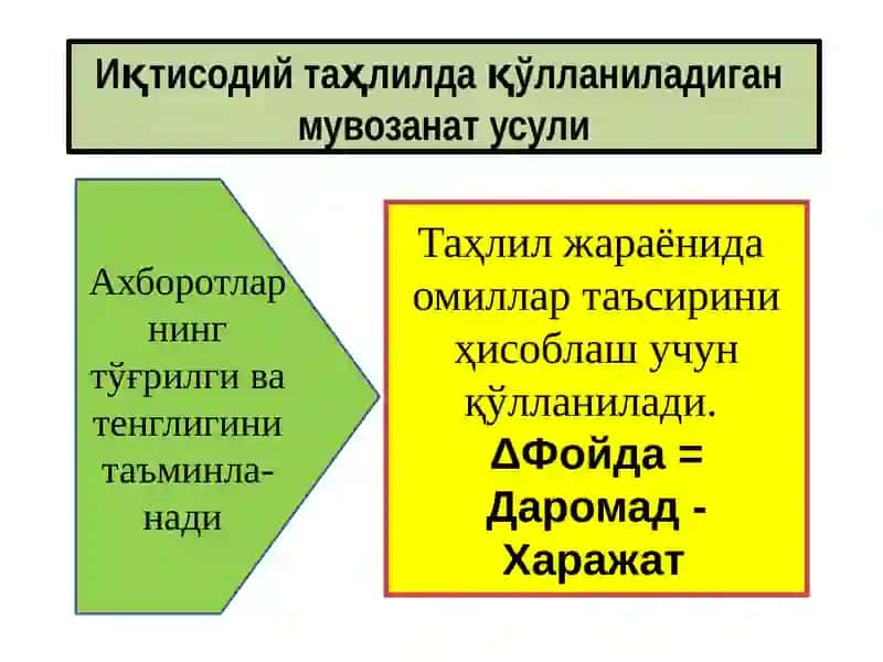 Иқтисодий таҳлилда қўлланиладиган анъанавий усуллар 4
