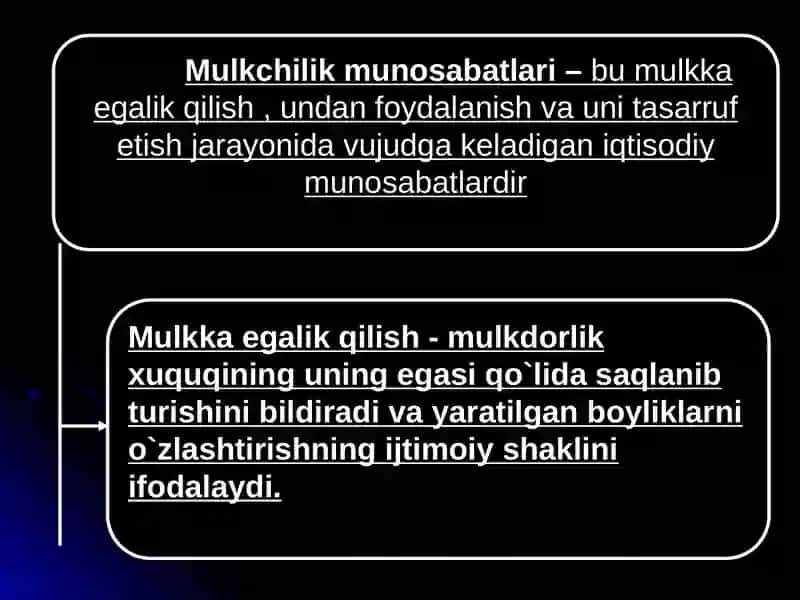 Mulkchilik va xo`jalikyuritish shakllari 4