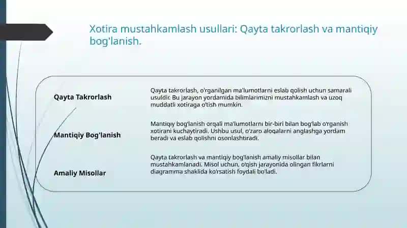Xotira ma`lumotlarni mustahkamlash yo`llari usullari va vositalari 4