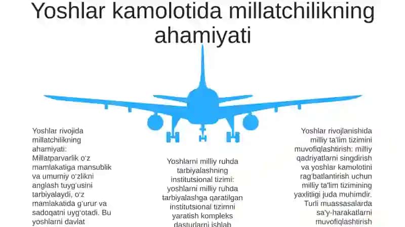 Yoshlarni Milliy Goya Ruhida Tarbiyalashning Institutsional Tizimi 4