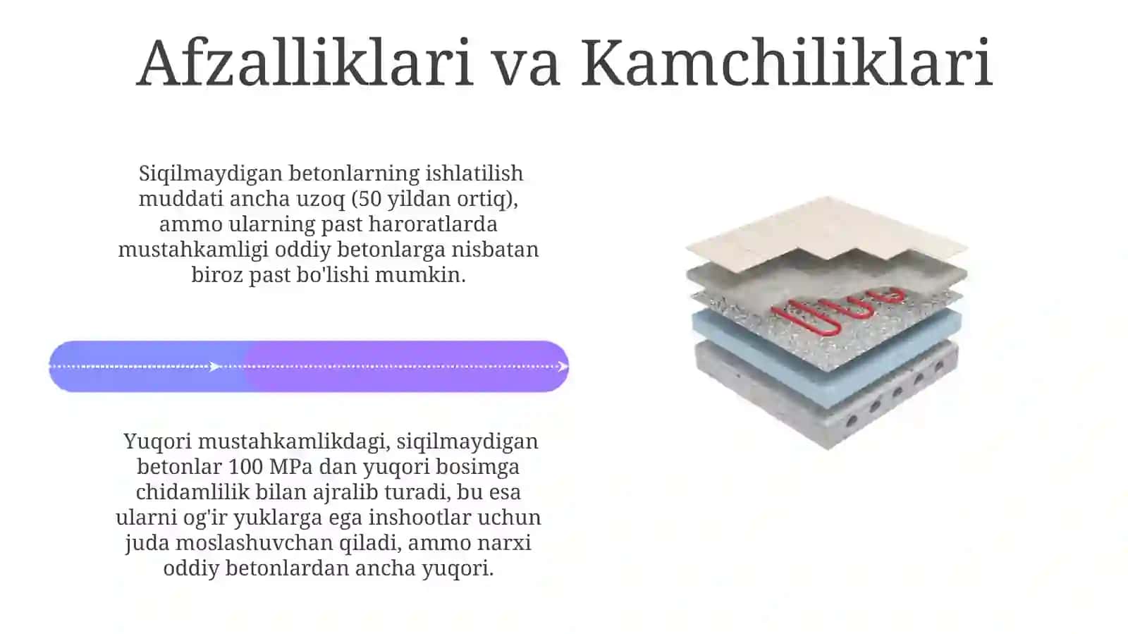 Yuqori Mustahkamlikdagi Qisqarmas Betonlarning Qo'llanilishi 4