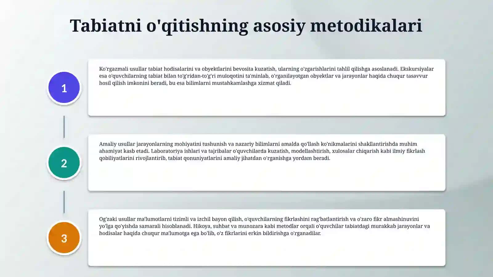 Tabiatni o'qitish metodikasi Ekologik ta'lim texnologiyasi Tabiatni o'qitish texnologiyasining turlari va ularning didaktikt maqsadlari 4