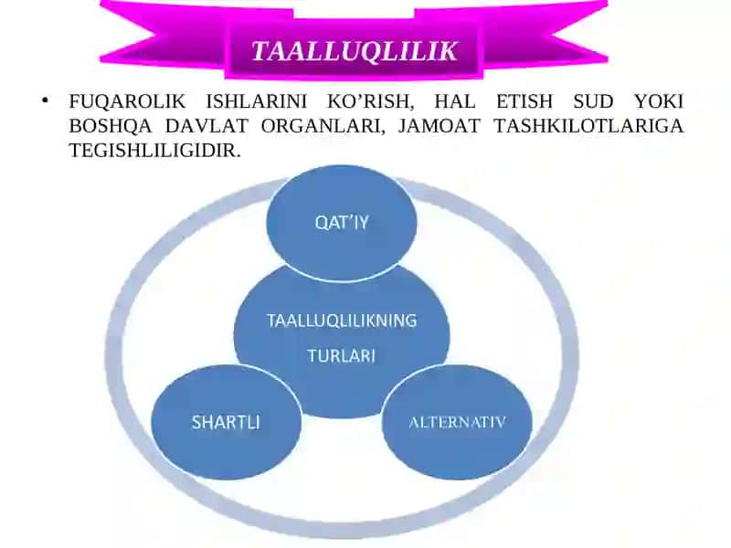 FUQAROLIK ISHLARINING TAALLUQLILIGI VA  SUDLOVLILIGI 4