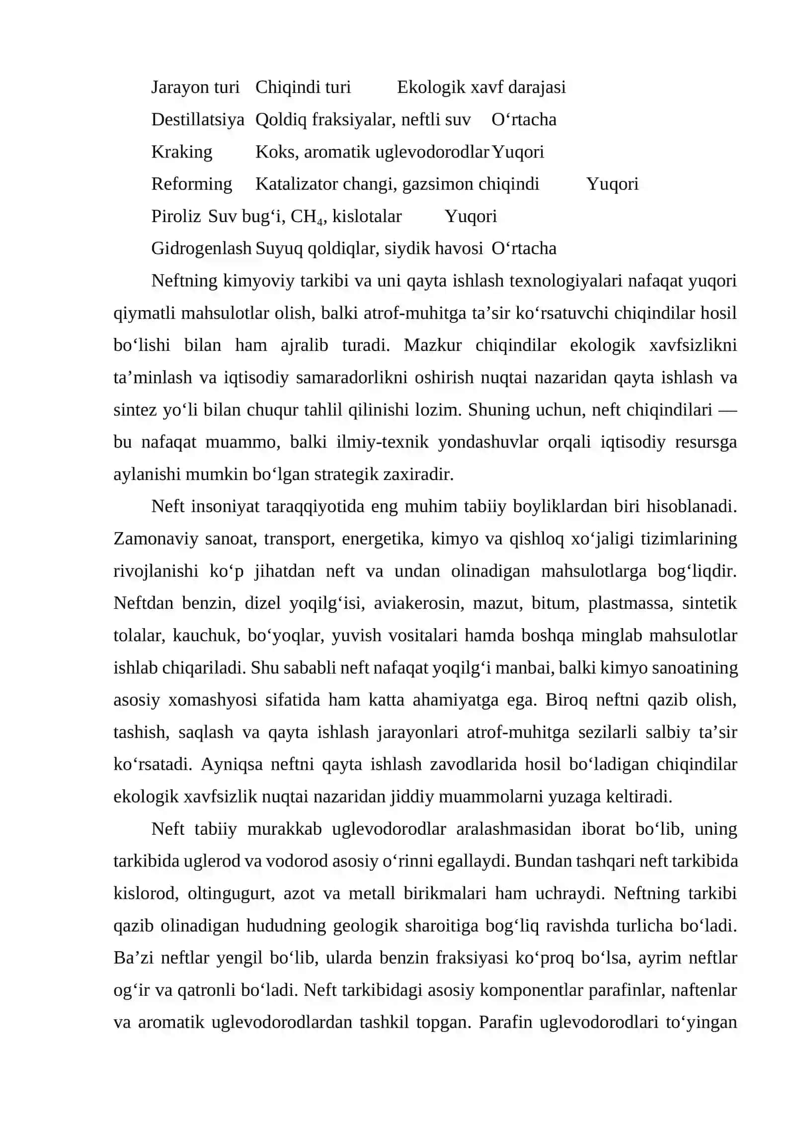 NEFT VA NEFT MAHSULOTLARI CHIQINDILARI ASOSIDAGI SINTEZLAR 4