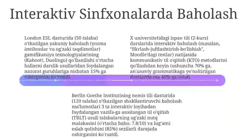 Chet til o'qitishning metodlari 4