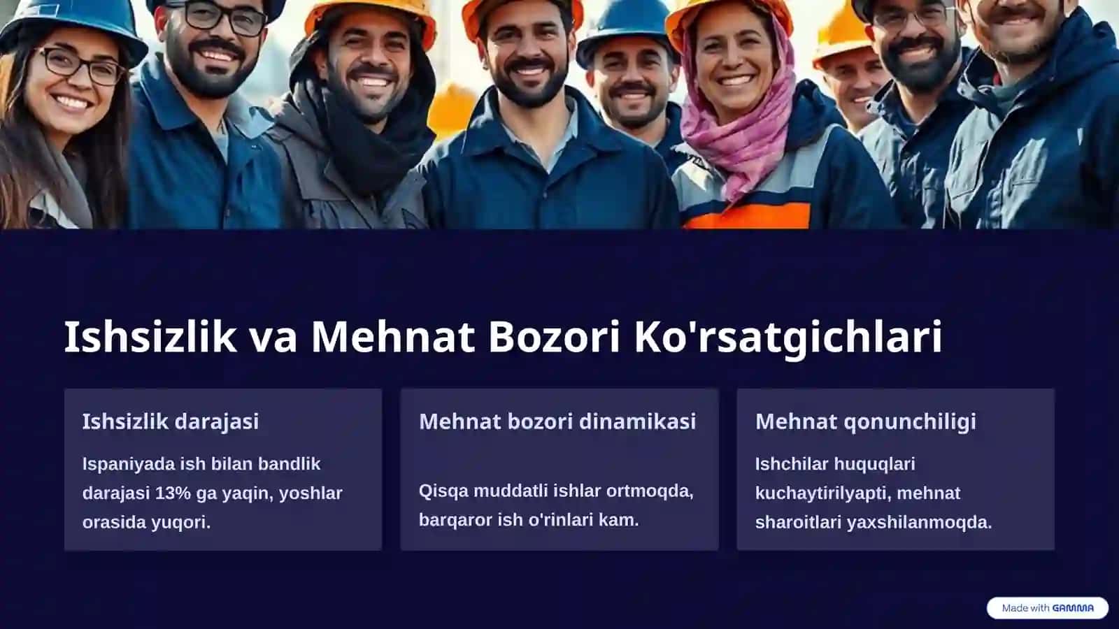 Ispaniya Makroiqtisodiyoti: Batafsil Ma'lumot 4