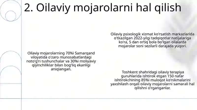 Oilaviy psixologik xizmat ko’rsatishning o’ziga xos xususiyatlari 4