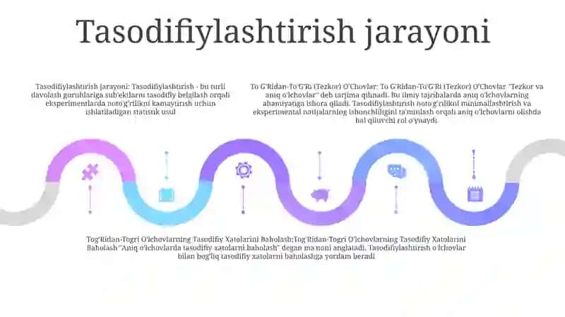 Tog'Ridan-To'G'Ri (Tezkor) O'Chovlar. Tog'Ridan-Togri Olchovlarning Tasodifiy Xatolarini Baholash 4