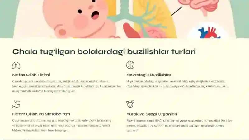 Tug‘ma anomaliyalar. Chala tug‘ilganlardagi buzilishlar 4