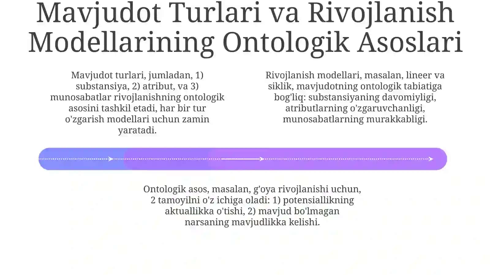 Mavjudot ontologiyasi va rivojlanish falsafasi: Asosiy tushunchalar 4