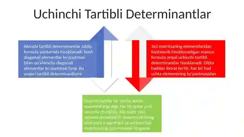 Determinant va uning xossalari 4