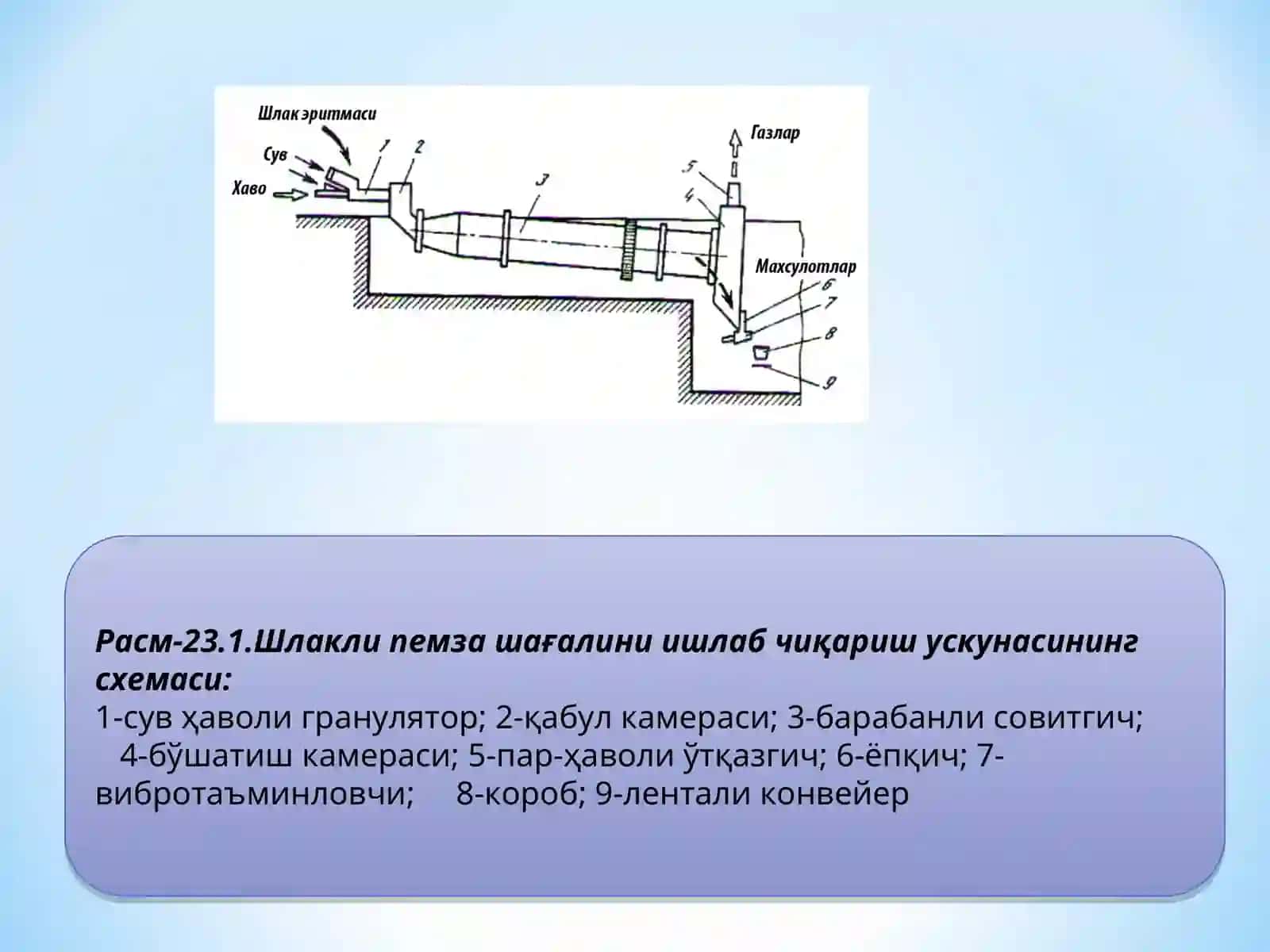 Шлакли пемза 4