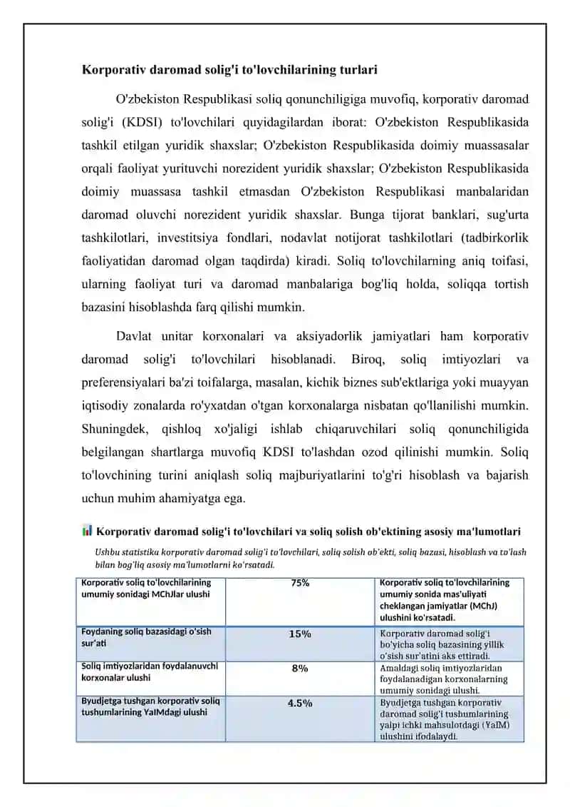 Foyda solig'i to'lovchilari va soliq solish obyekti 4
