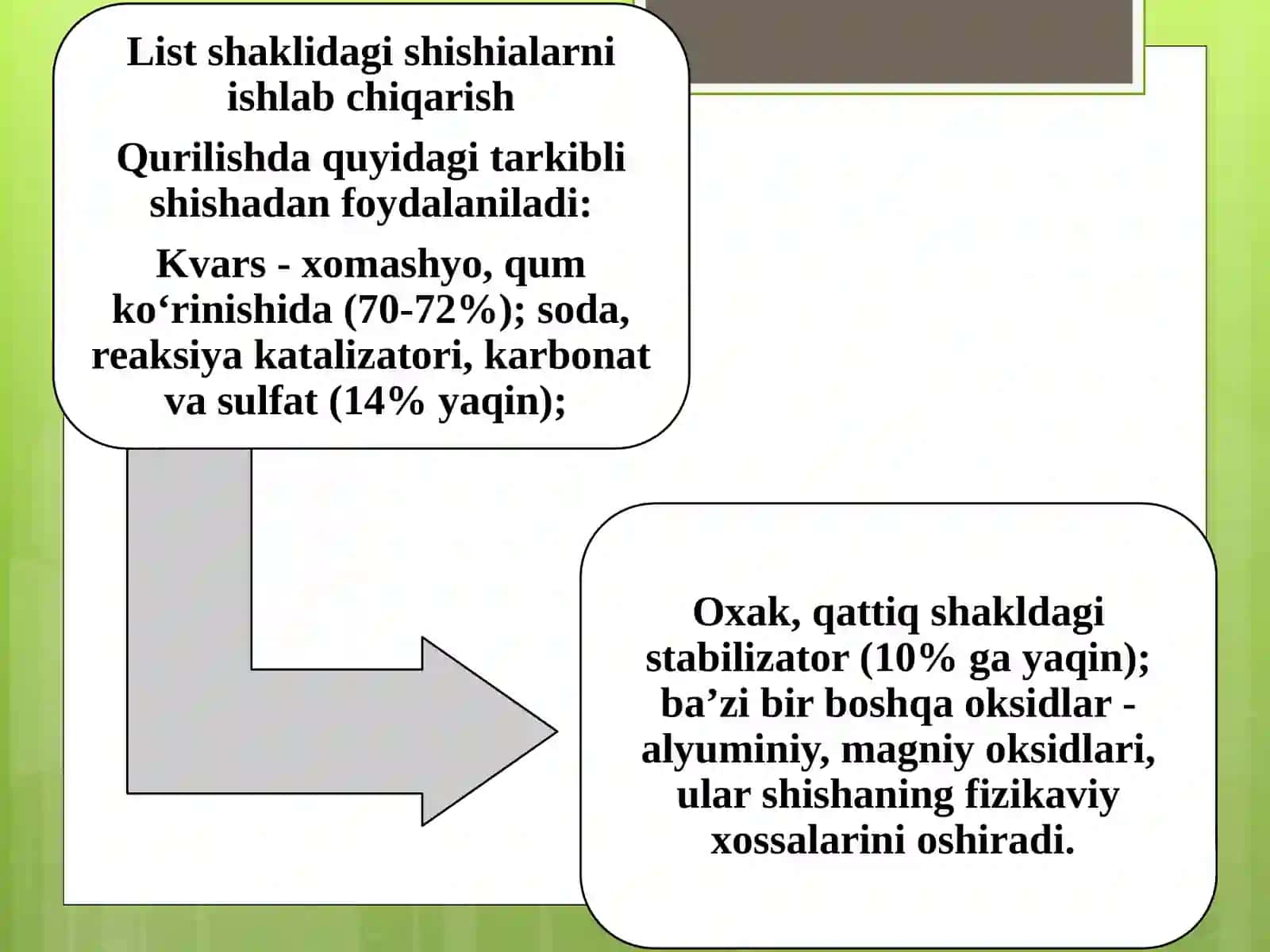 Shishamateriallar 4