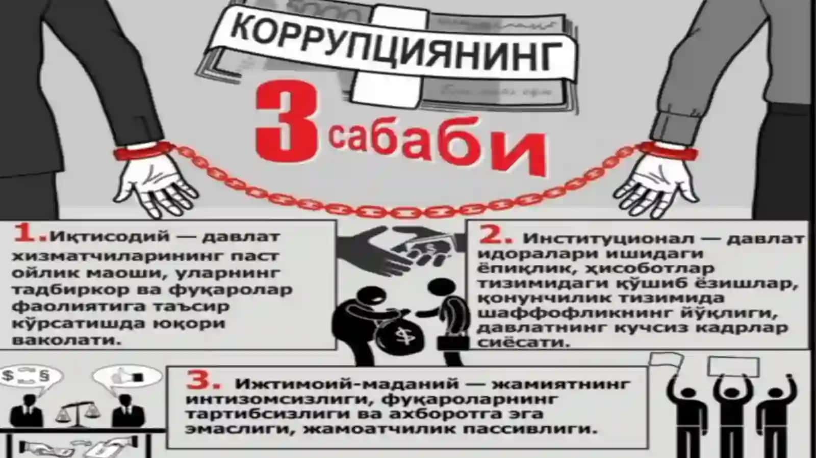JAMIYAT RIVOJIGA G’OV BO’LAYOTGAN YANA BIR ILLAT BU-KORRUPSIYA BALOSIDIR 4