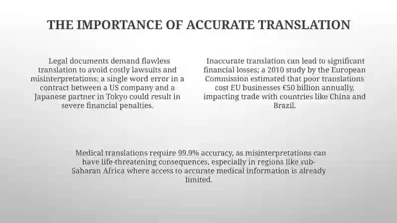 Introduction to Translation 4