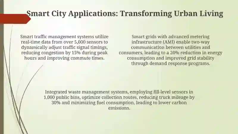 Smart City 4