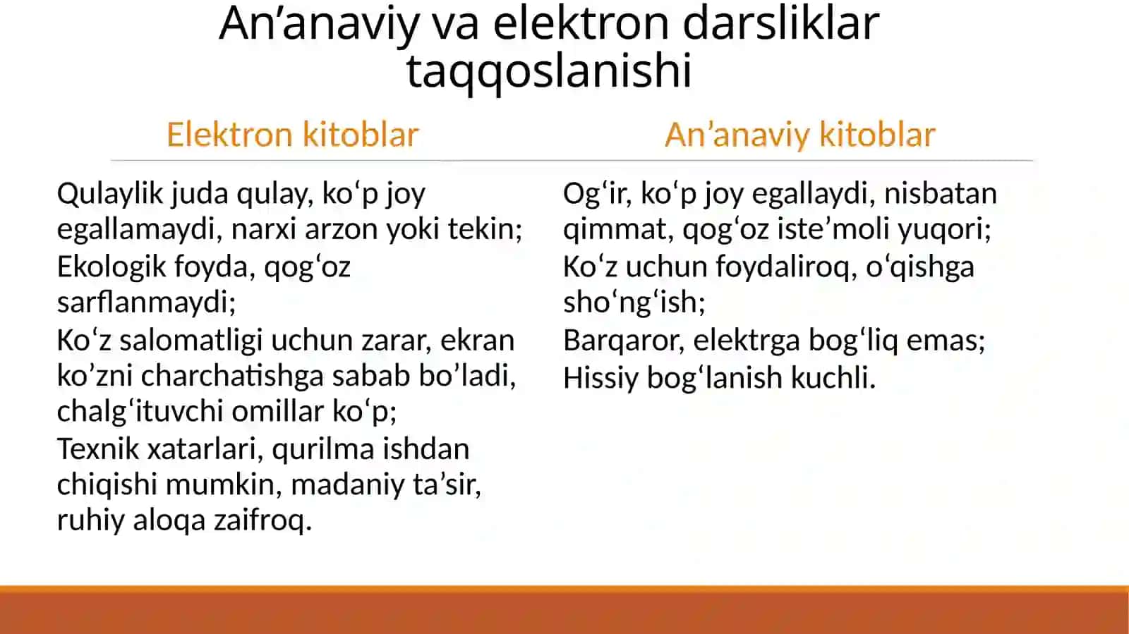Elektron darsliklar 4