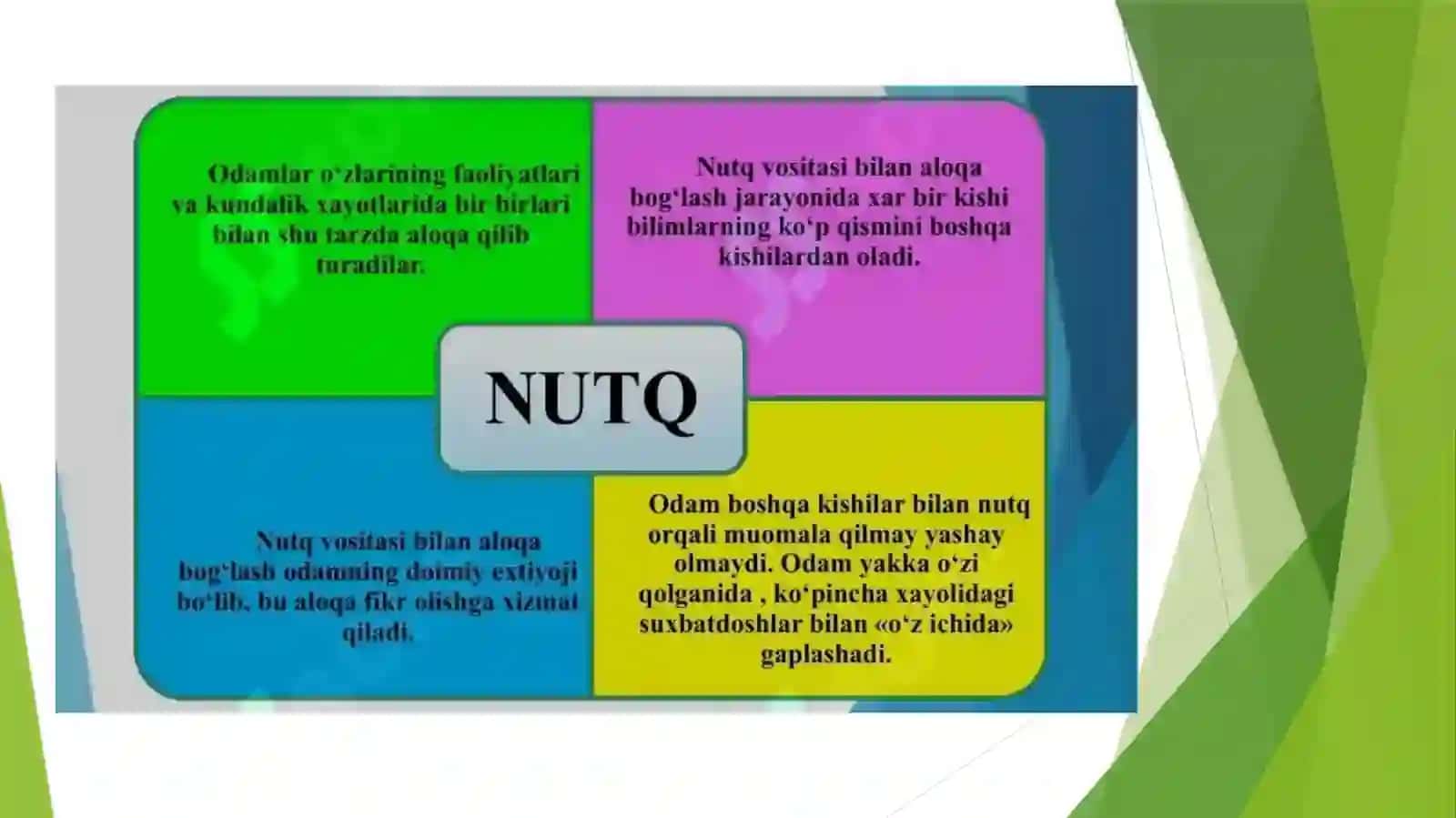 Nutq va muloqot 4