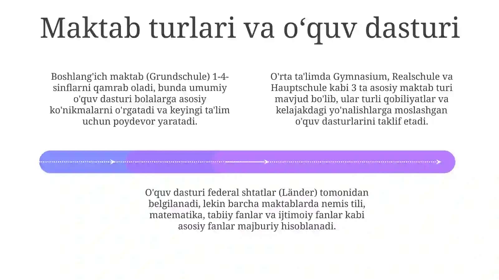 Germaniyada taʼlim tizimi 4