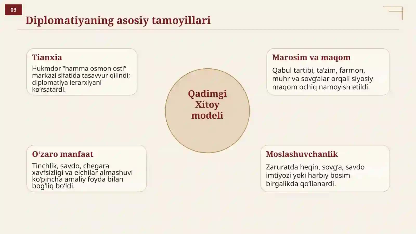 QADIMGI XITOY DIPLOMATIYASI Zhoudan Tanggacha bo‘lgan davrda marosim, savdo va qudrat uyg‘unligi 4