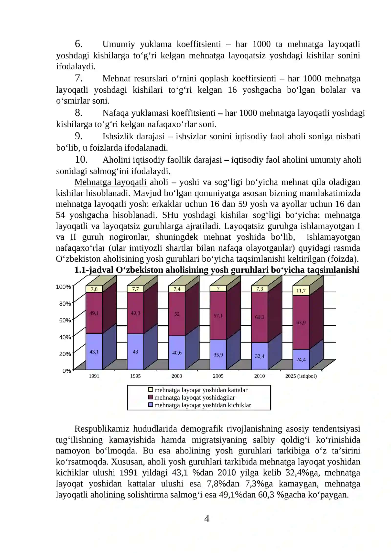 Mehnat bozorini statistik o`rganish ko`rsatkichlari 4