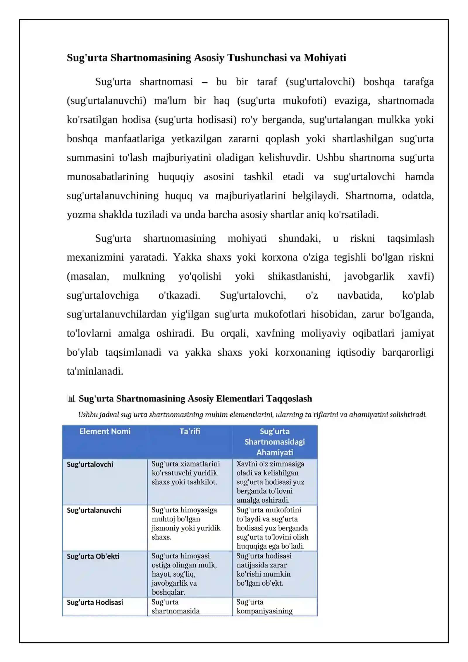 Sug'urta shartnomasining mohiyati va elementlari 4