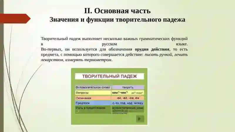 Творительный падеж. Лексическая тема: Диалог «В аптеке» 4