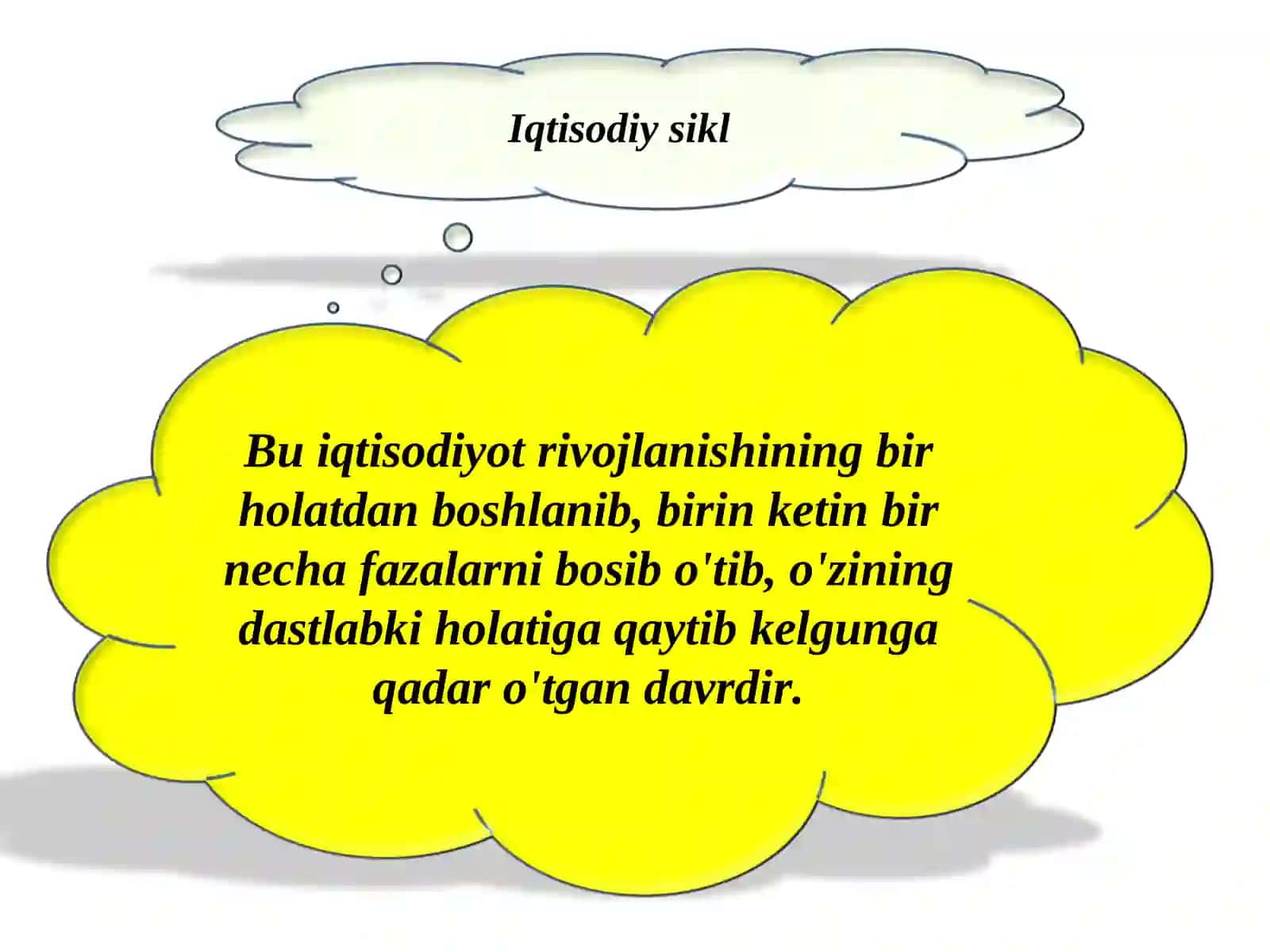 Iqtisodiyotning siklliligi va makroiqtisodiy beqarorlik 4