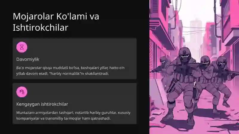 Qurolli Mojarolar Oqibatidagi Ijtimoiy Muammolar 4